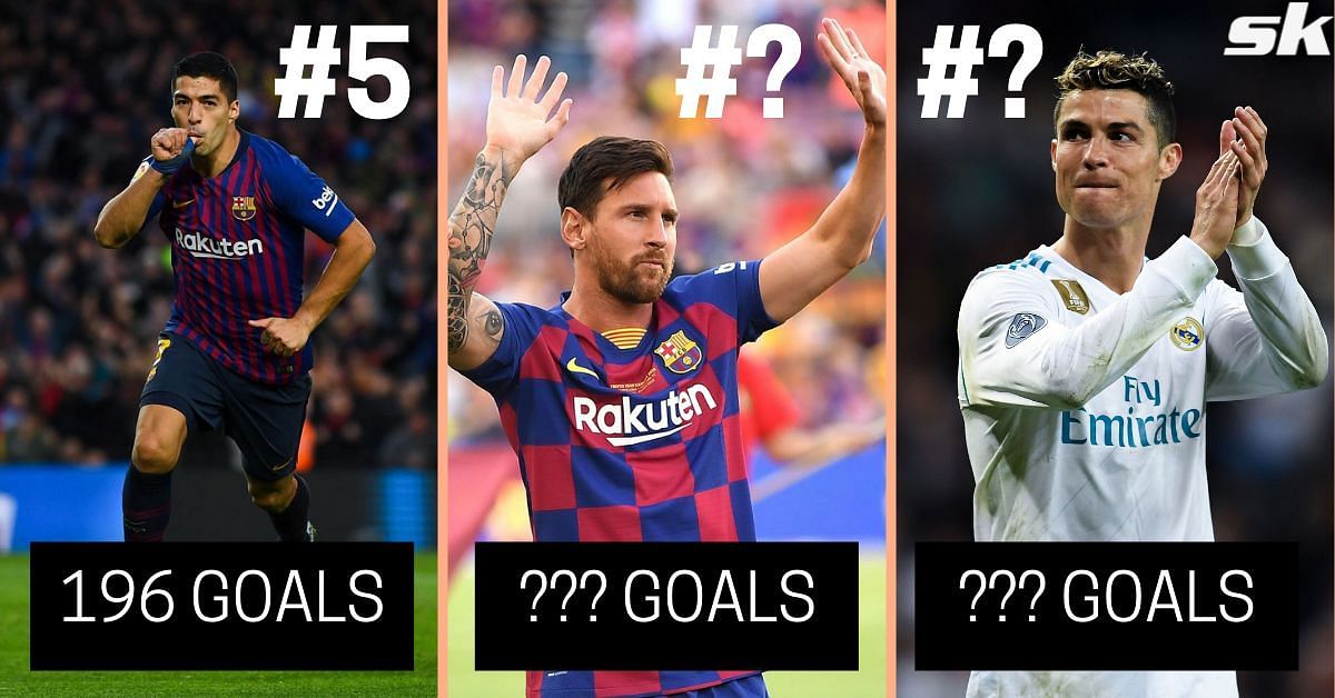Lionel Messi, Cristiano Ronaldo, and Luis Suarez are three of the star forwards to have featured in Spain this century