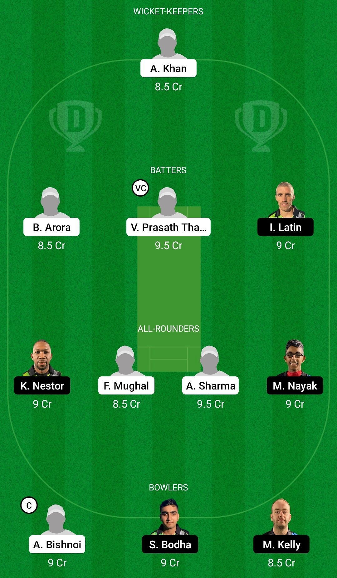 Dream11 Team for Malta Super Kings vs Calpe Giants - Group D Eliminator 1.