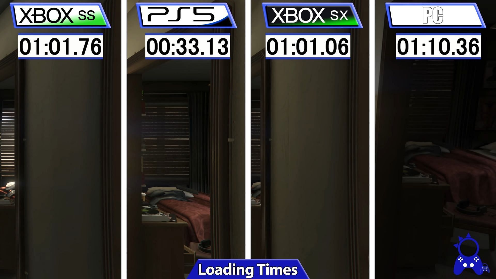 Loading times surprising vary a lot on both systems (Image via YouTube/ElAnaslistaDeBits)