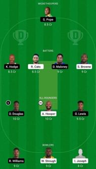 GRD vs LSH Dream11 Fantasy Suggestion #2