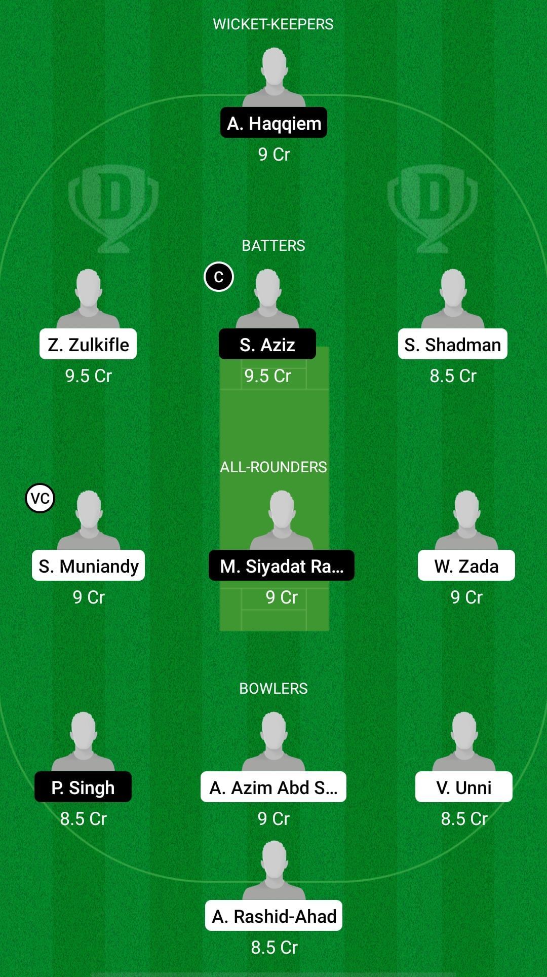 WAS vs HIT Dream11 Prediction - MCA T20 Super Series