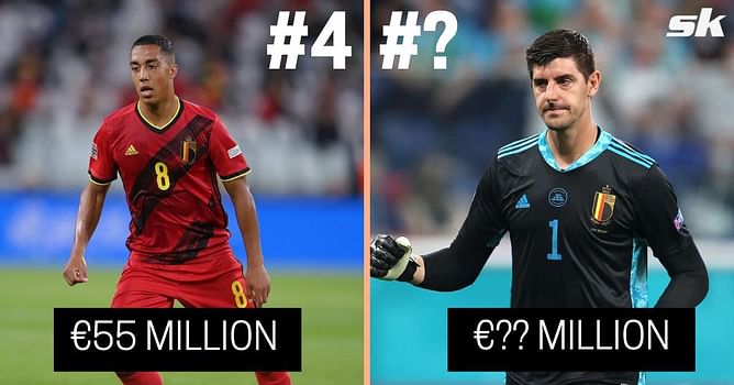 5 most valuable Belgium players in the world right now - March 2022