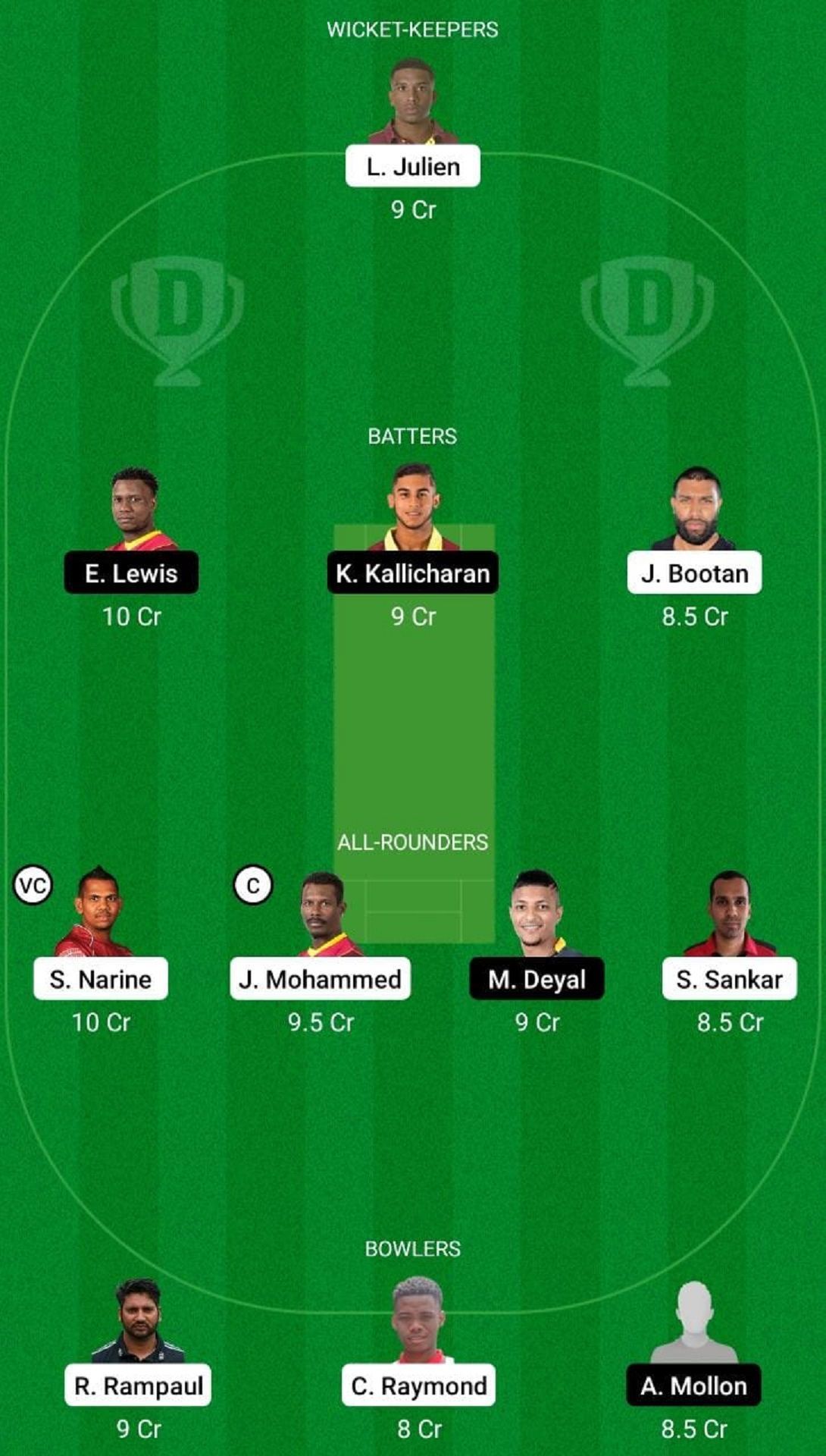 SCK vs SPK Dream11 Fantasy Suggestion #1