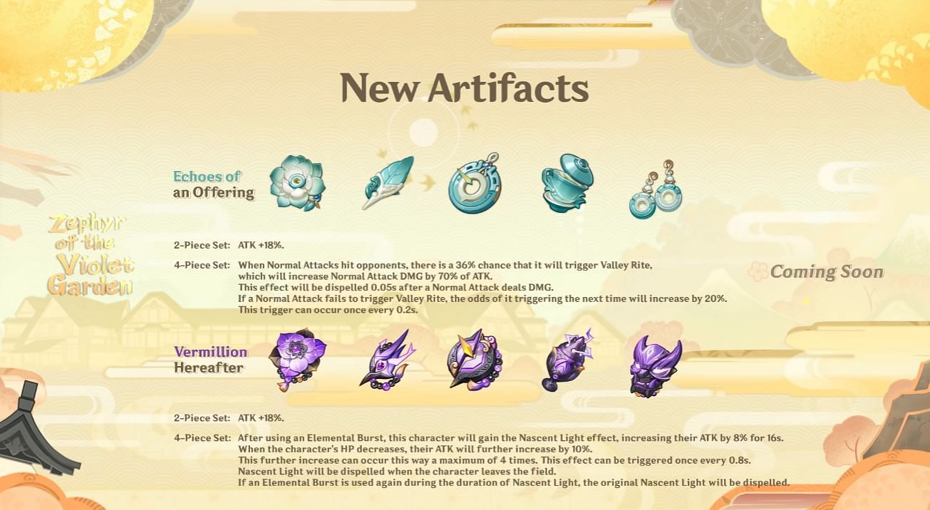 Artifacts in the new domain (Image via HoYoverse)