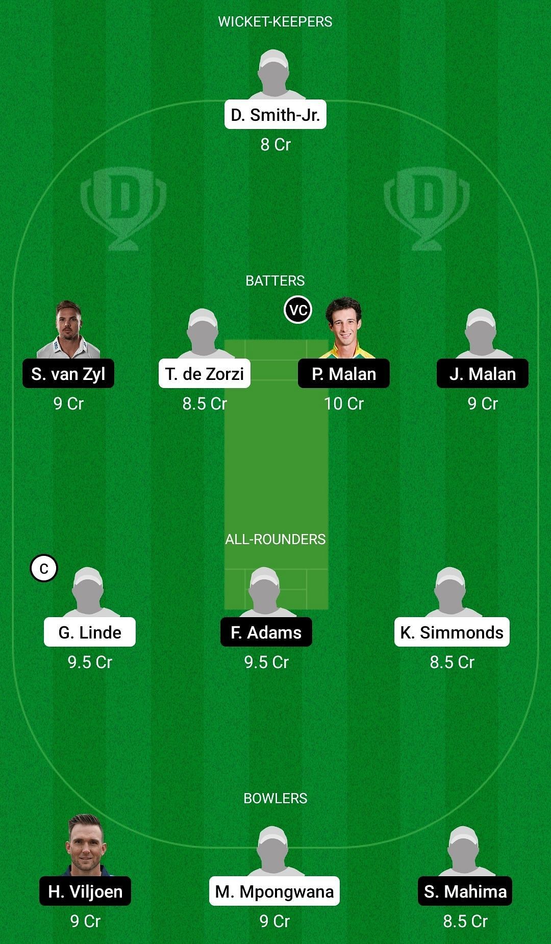 Dream11 Team for Western Province vs Rocks - South African One-Day Cup.