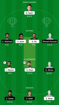NOR vs CEP Dream11 Prediction - Pakistan One-Day Cup