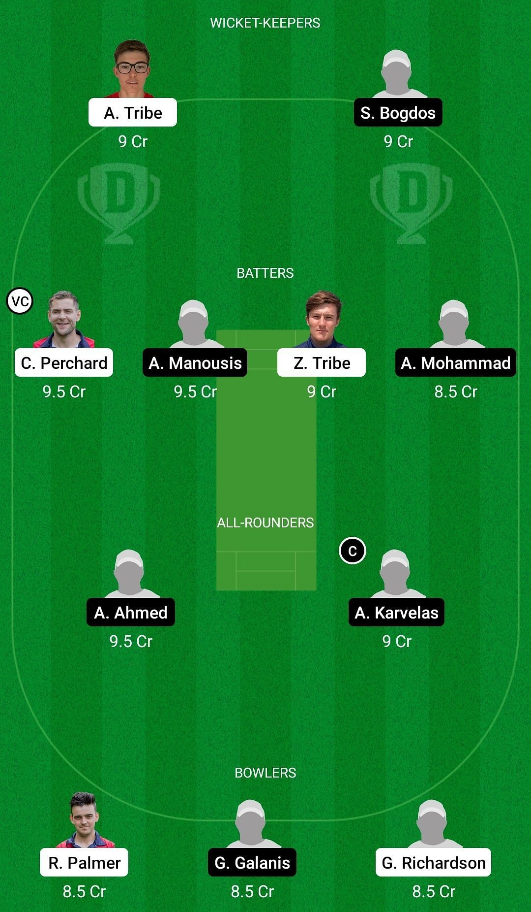 Dream11 Team for Farmers vs GEK Corfu - European Cricket League 2022.