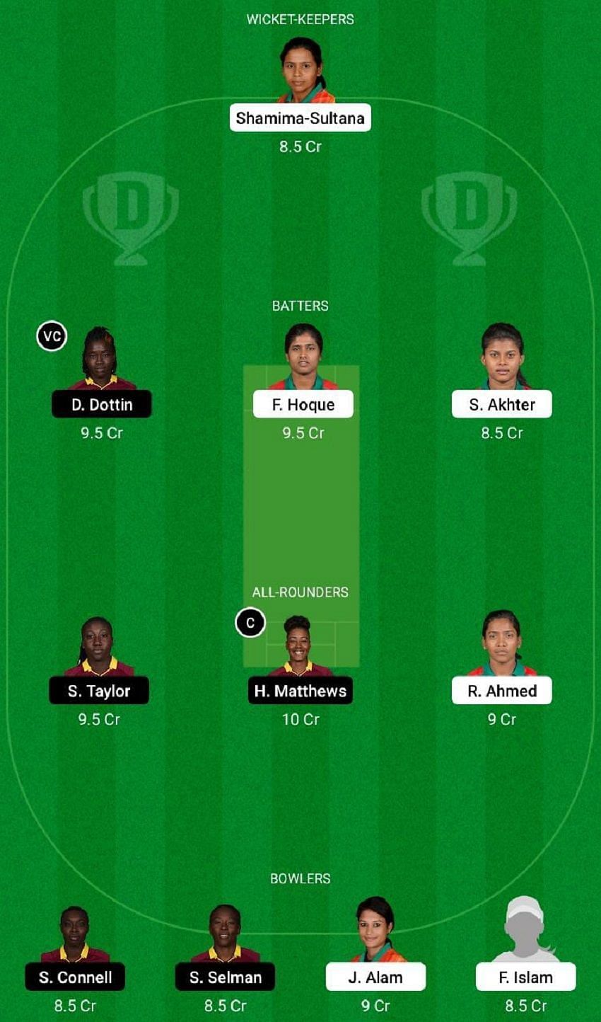 BD-W vs WI-W Dream11 Fantasy Tip #1