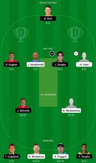 SAU vs NSW Dream11 Fantasy Tip #1