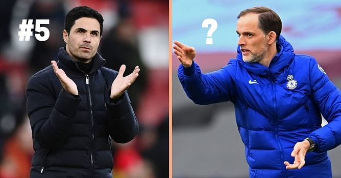 Ranking the 5 best managers in the Premier League at the moment (2022)
