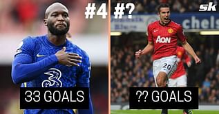5 players who have scored the most goals with their weak foot in Premier League history