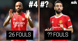 5 players who have committed the most fouls without being booked in the Premier League this season (2021-22)