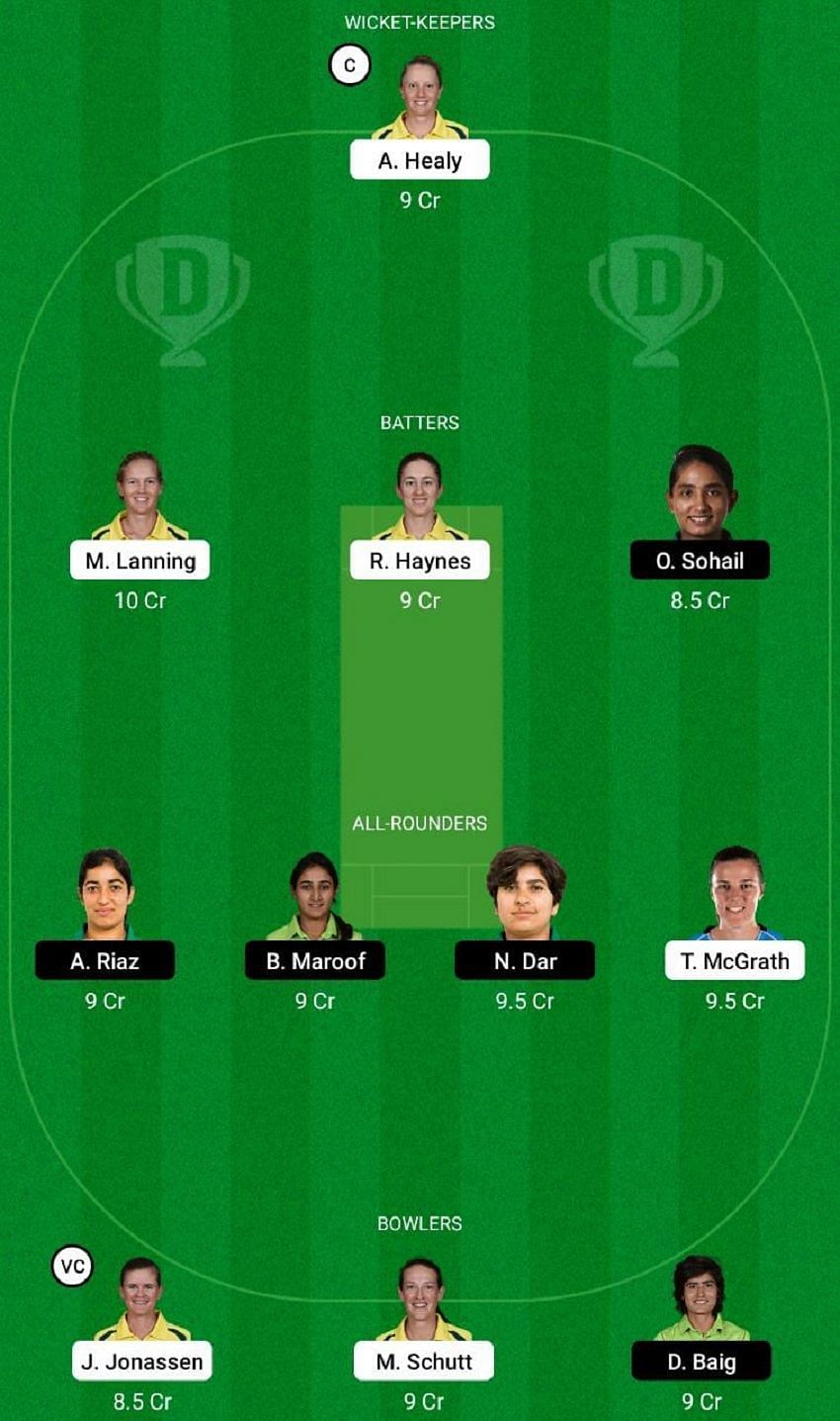 AU-W vs PK-W Dream11 Fantasy Tip #2