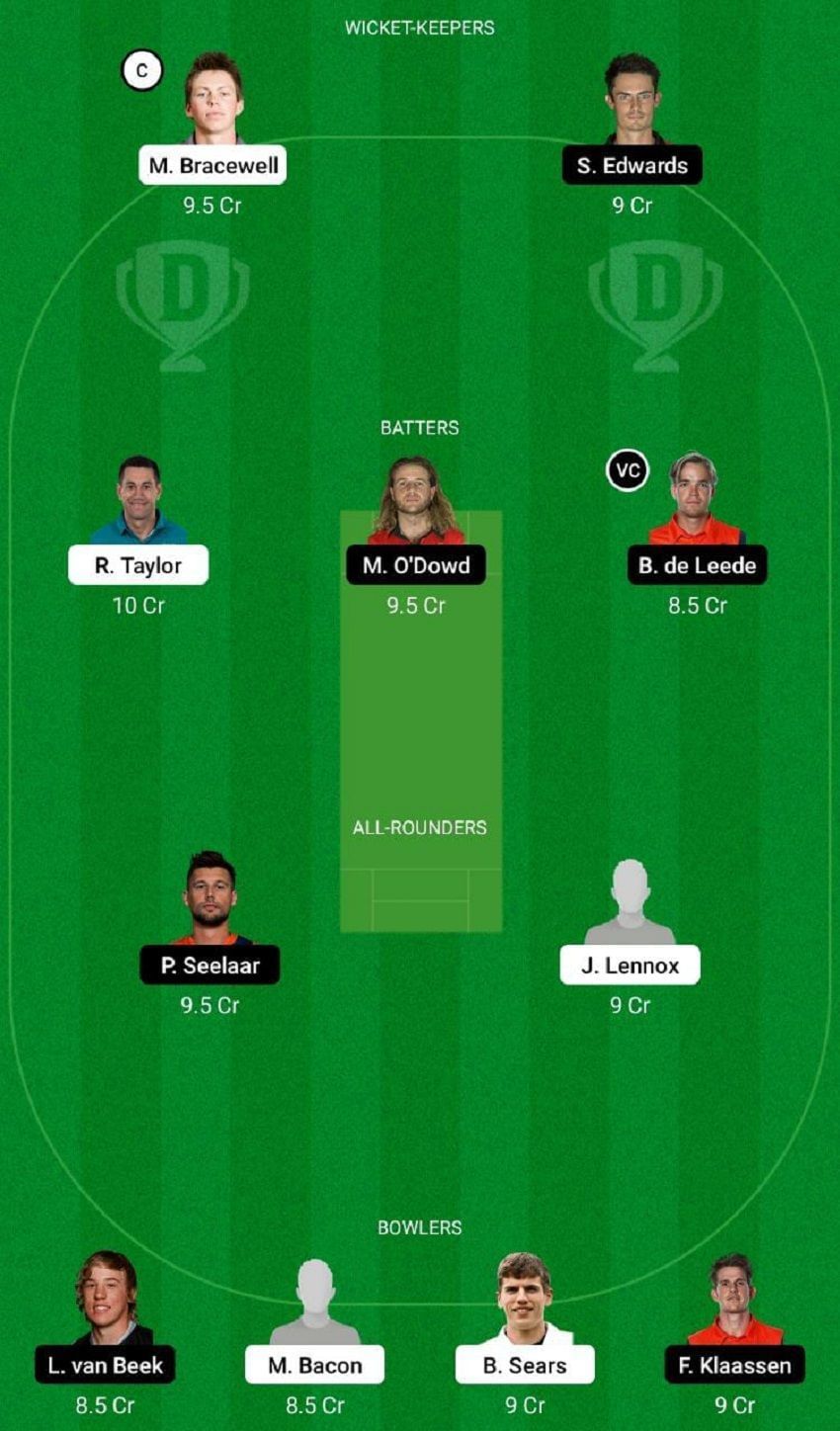 NZ-XI vs NED Dream11 Fantasy Tip #1