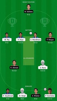IN-W vs BD-W Dream11 Fantasy Suggestion #1