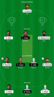 UAE vs PNG Dream11 Fantasy Suggestion #1
