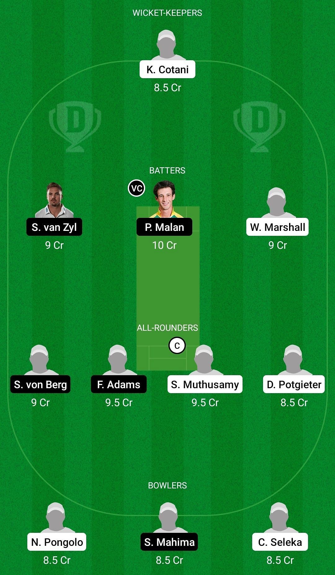 Dream11 Team for North West vs Rocks - South African One-Day Cup 2022.