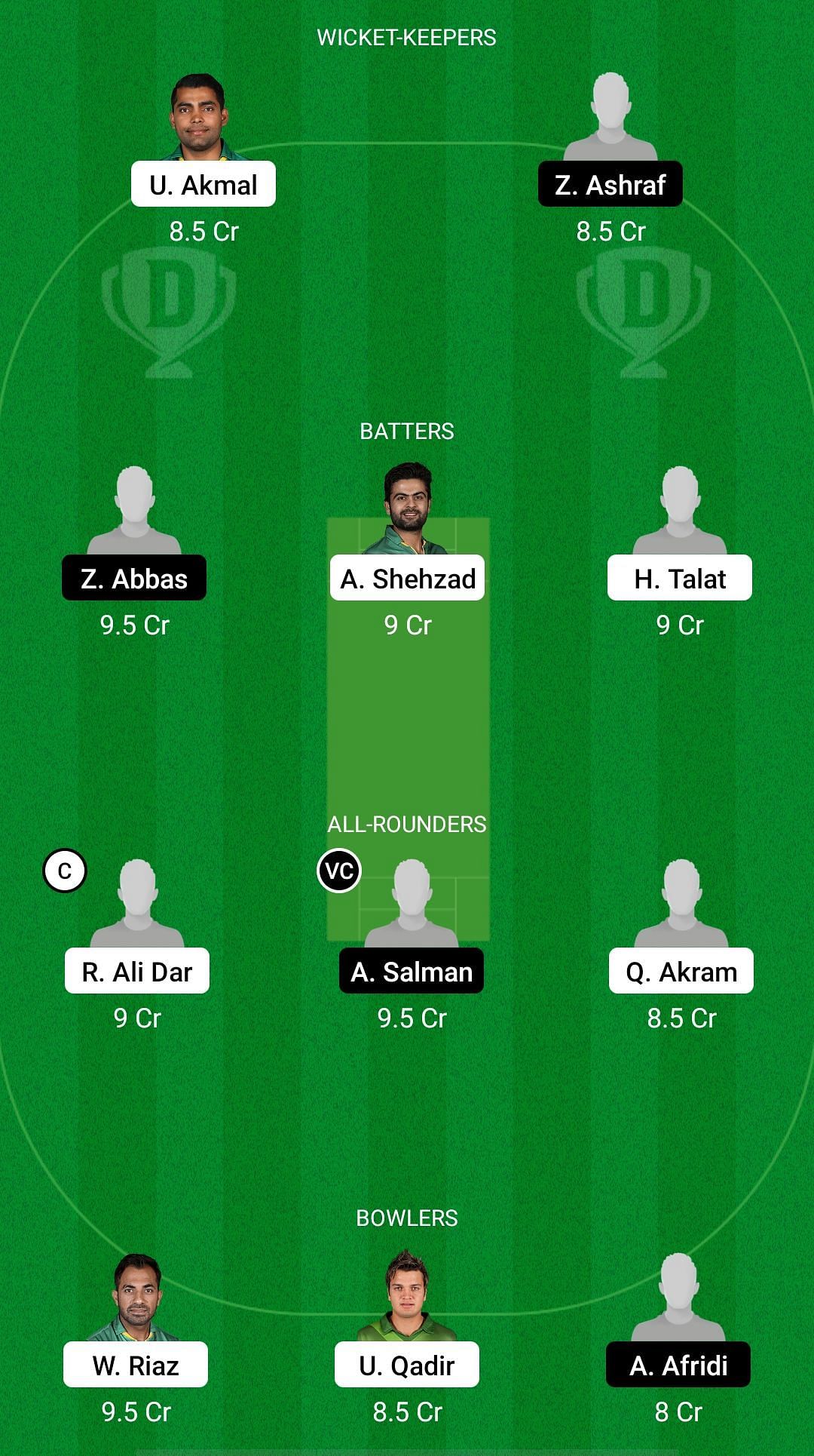 CEP vs SOP Dream11 Prediction - Pakistan One-Day Cup