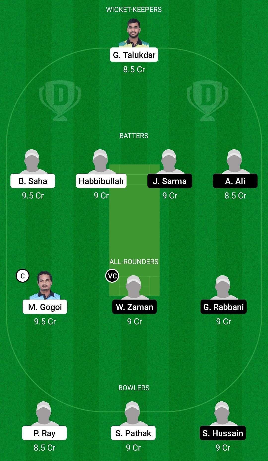 Dream11 Team for Club Triranga vs Zenith C.C - Assam Premier Club T20 Championship 2022.