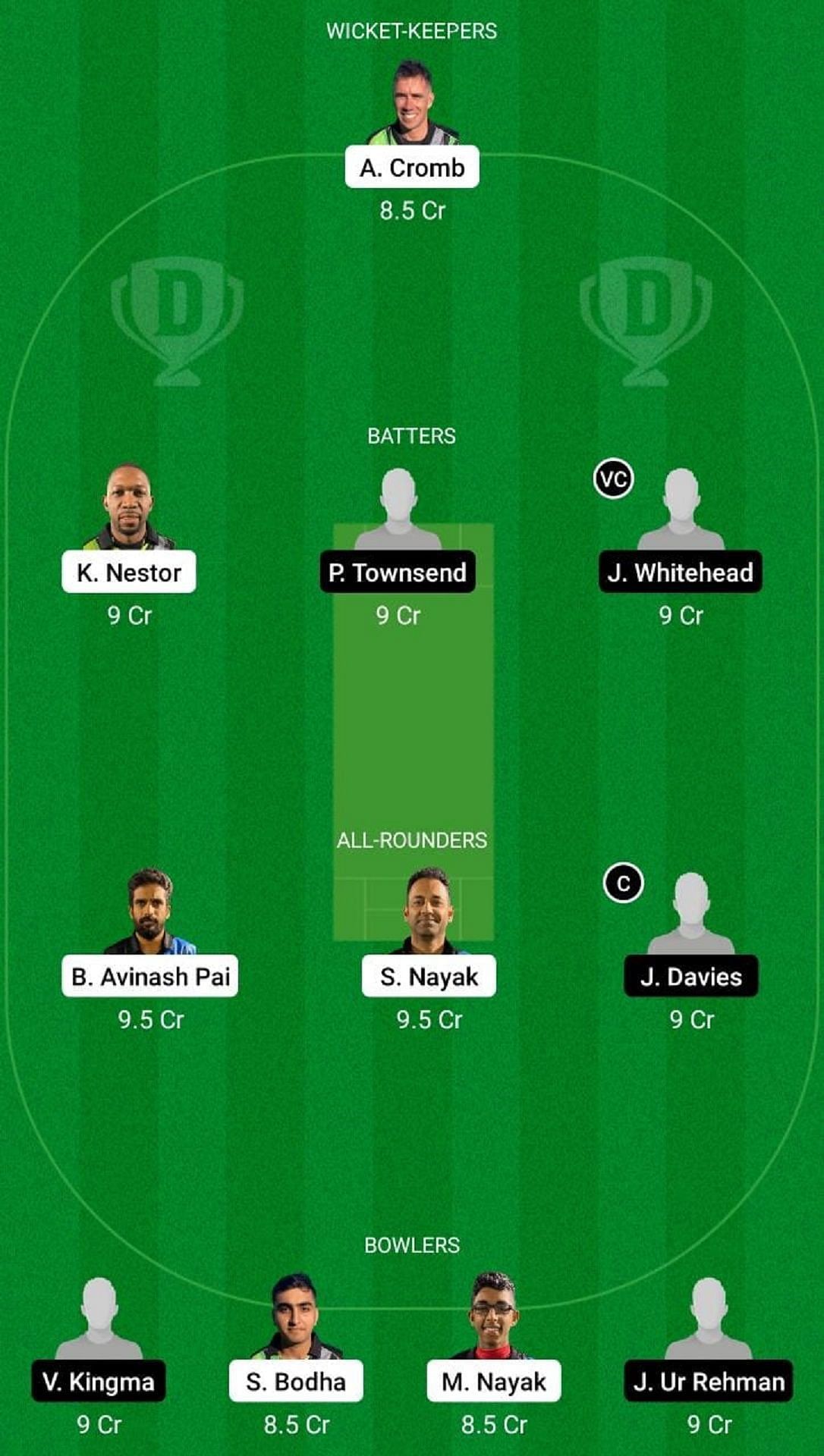 CDS vs GRD Dream11 Fantasy Suggestion #2