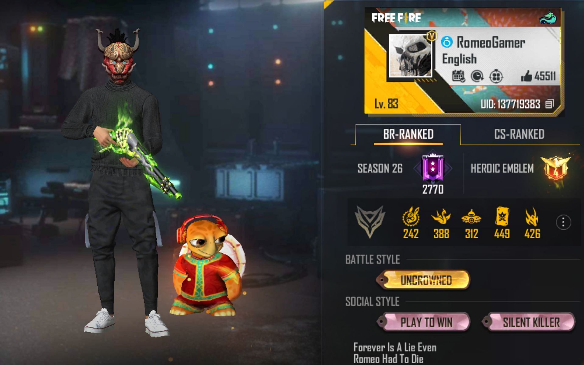 Romeo Gamer&#039;s Free Fire MAX ID (Image via Garena)