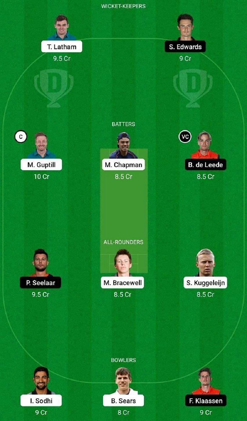 NZ vs NED Dream11 Fantasy Tip #1