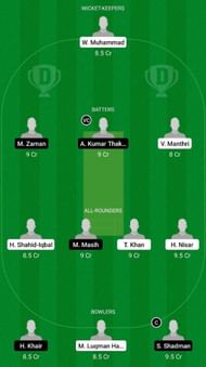 KLS vs TW Dream11 Fantasy Suggestion #2