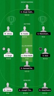 GS vs ROW Dream11 Prediction - MCA T20 Club Invitation