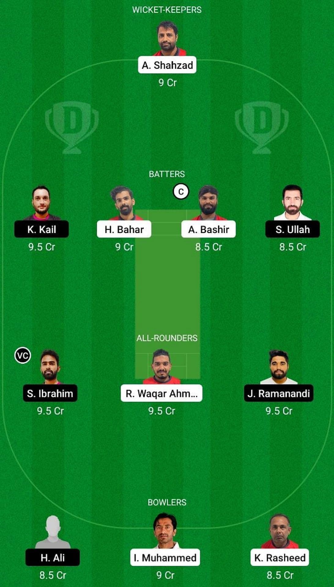 AZA vs RUR Dream11 Fantasy Suggestion #1