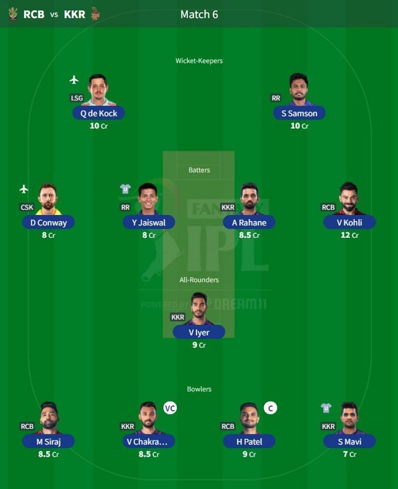 Best IPL Fantasy team for Match 6- RCB vs KKR