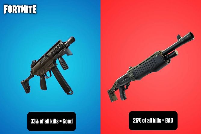 Fortnite player exposes Epic Games' hypocrisy with Pump Shotgun vs Stinger SMG debate