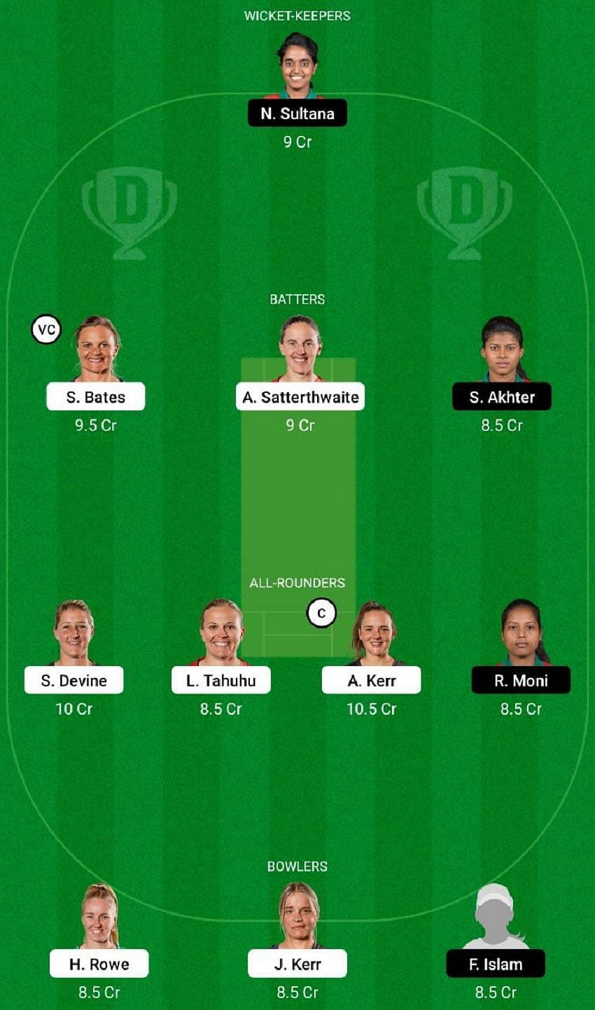 NZ-W vs BD-W Dream11 Fantasy Tip #2