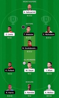 SPK vs SLS Fantasy Suggestion Team 2