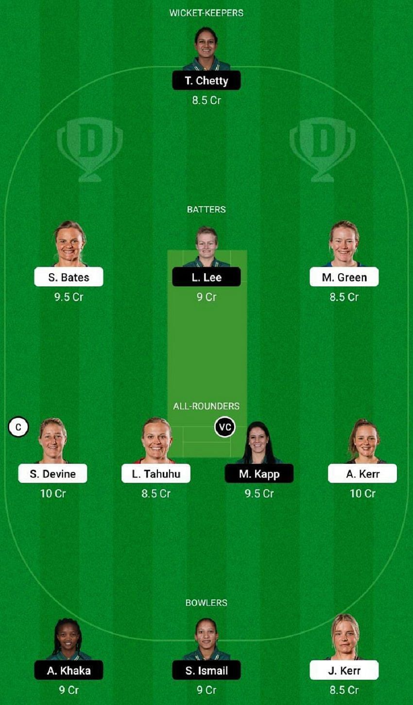 NZ-W vs SA-W Dream11 Fantasy Tip #2