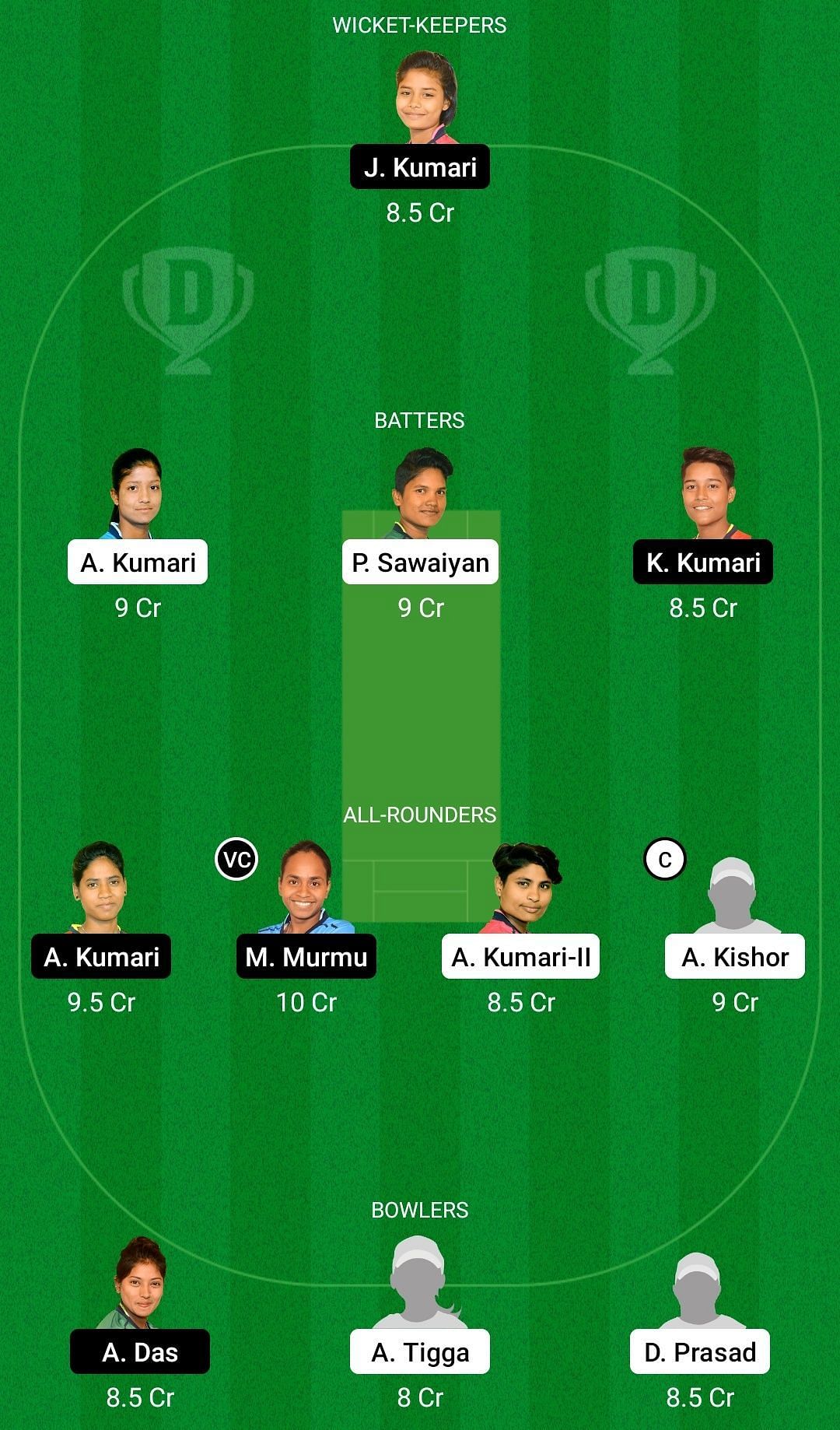Dream11 Team for Ranchi Roses Women vs Dhanbad Daffodils Women - Jharkhand Women&rsquo;s T20 Trophy 2022.