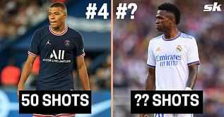 5 players with the most ball-carries that led to shots