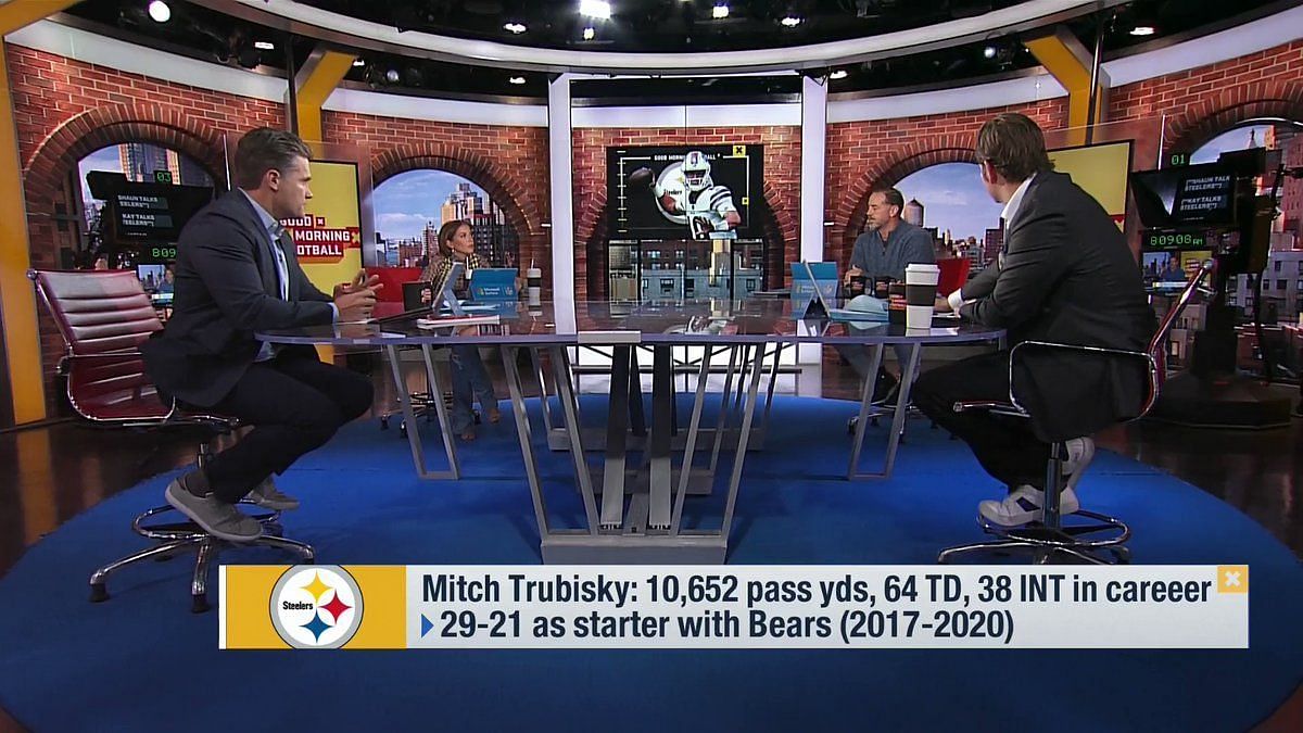 Anonymous Execs Around NFL Not Impressed With Steelers' Signing Of Mitchell  Trubisky: 'I Don't See' Upside - Steelers Depot