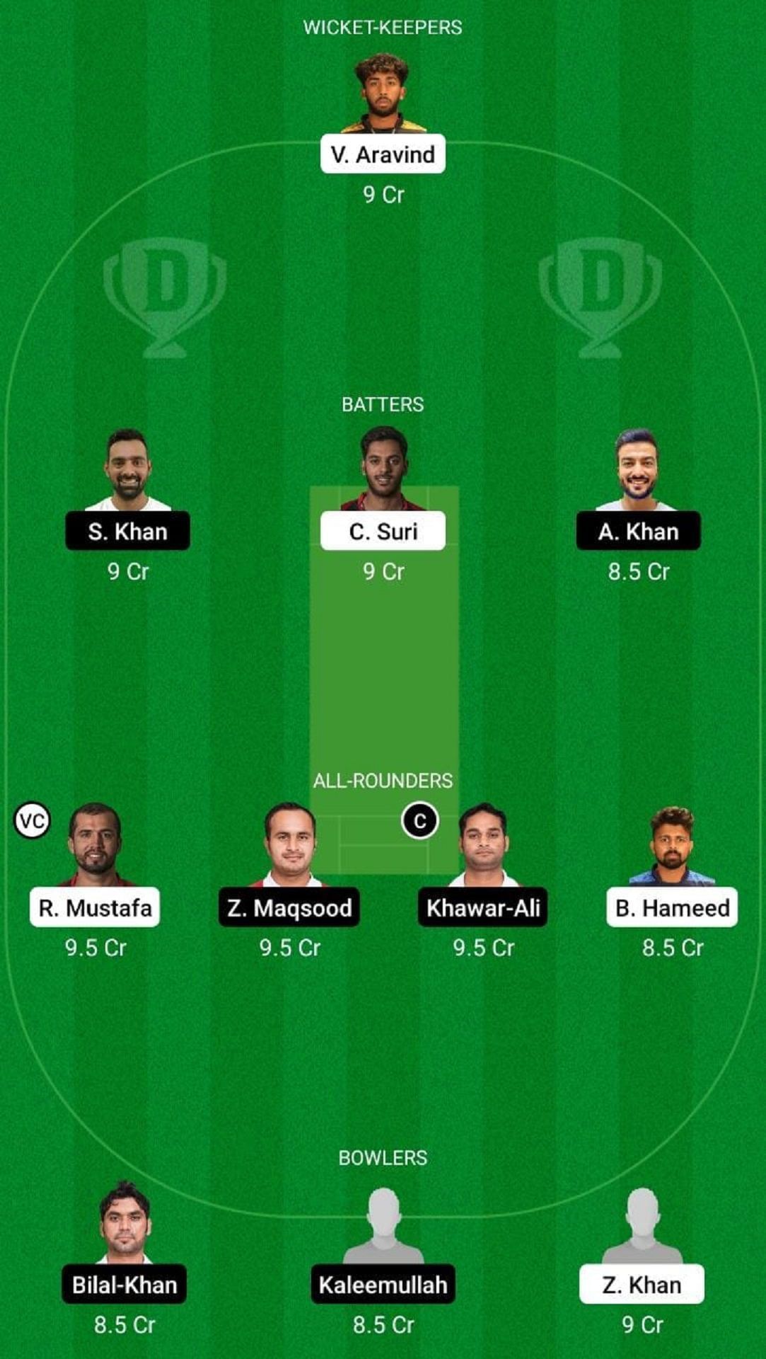 UAE vs OMN Dream11 Fantasy Suggestion #2