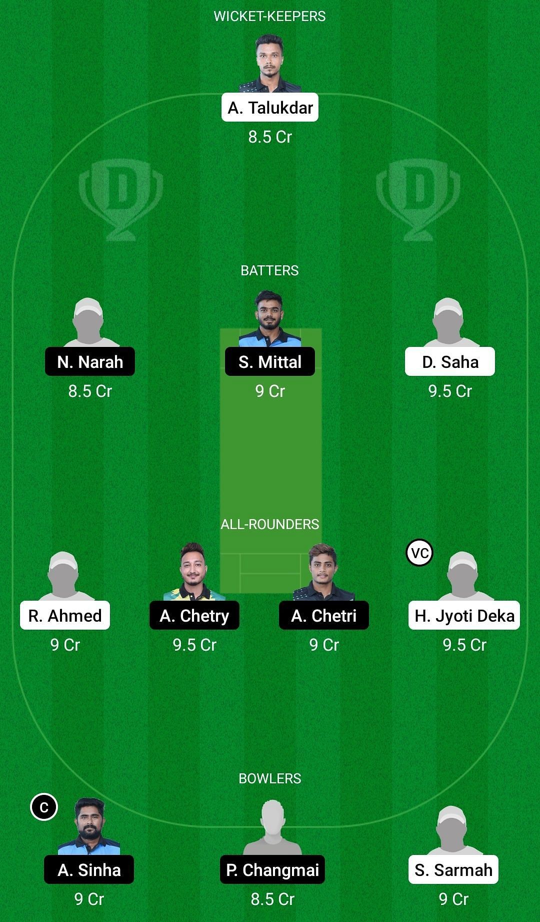 Dream11 Team for BDM vs TTC - Assam Premier Club T20 Championship 2022.