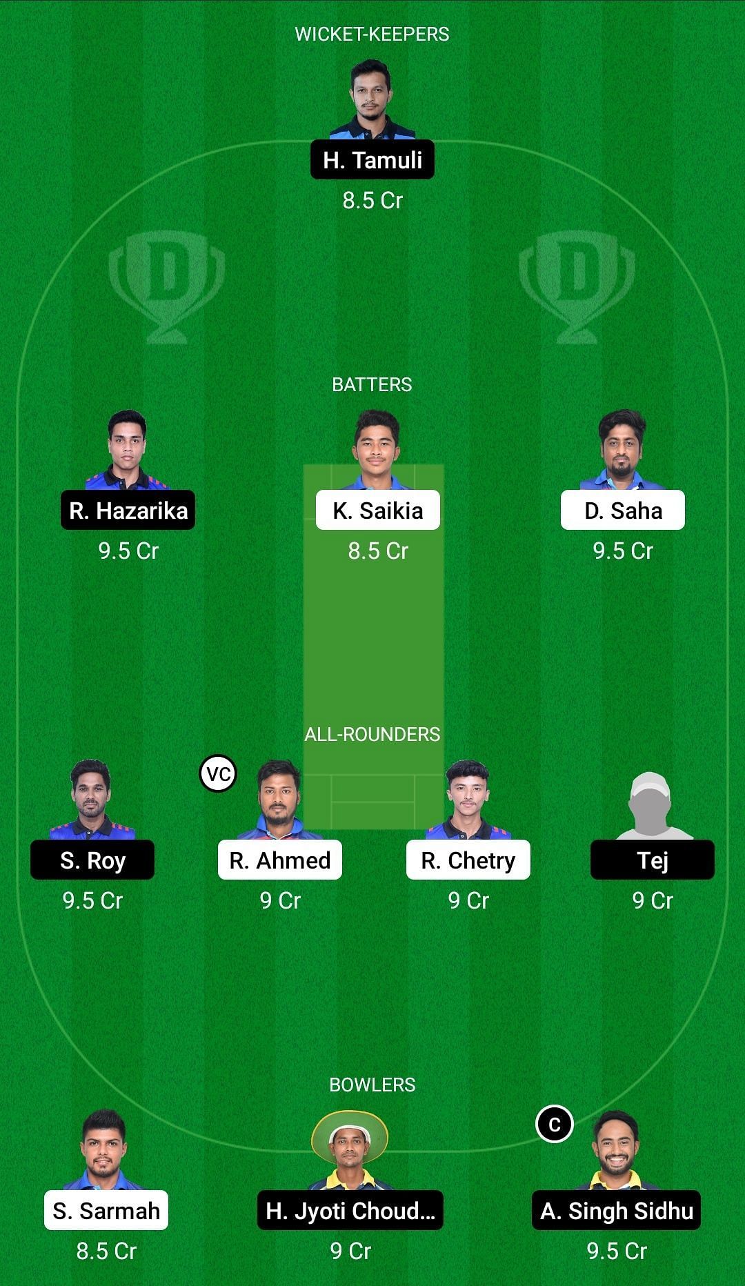 Dream11 Team for BDMTCC vs City Cricket Club - Assam Premier Club T20 Championship 2022 Final.