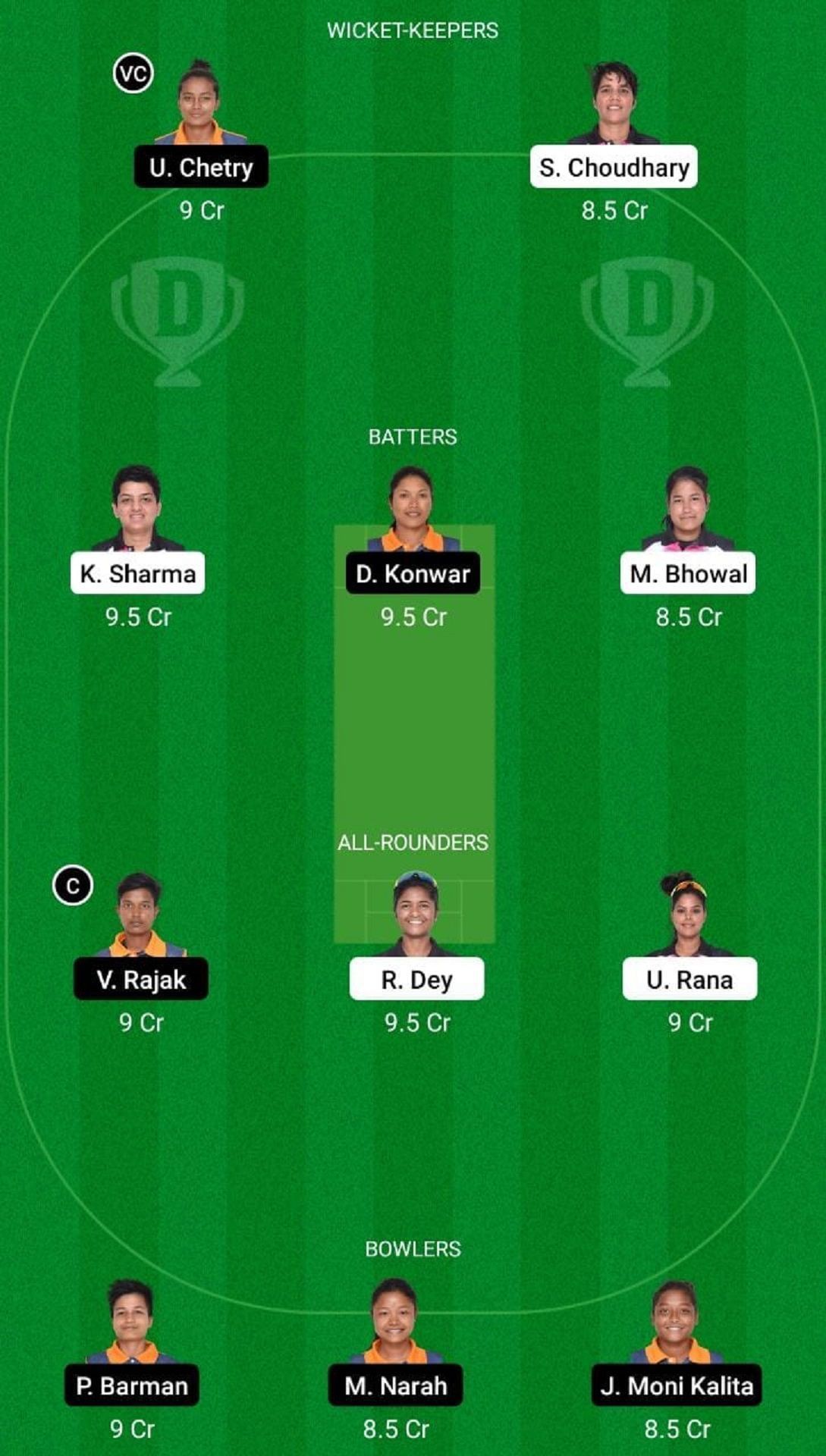 SBC-W vs DD-W Dream11 Fantasy Suggestion #2