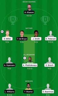 DOL vs TIT Fantasy Suggestion Team 1