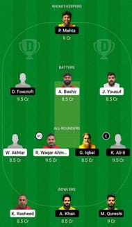 AZA vs GGI Fantasy Suggestion Team 1