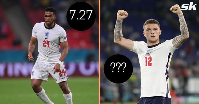 5 best English players in the world right now based on ratings