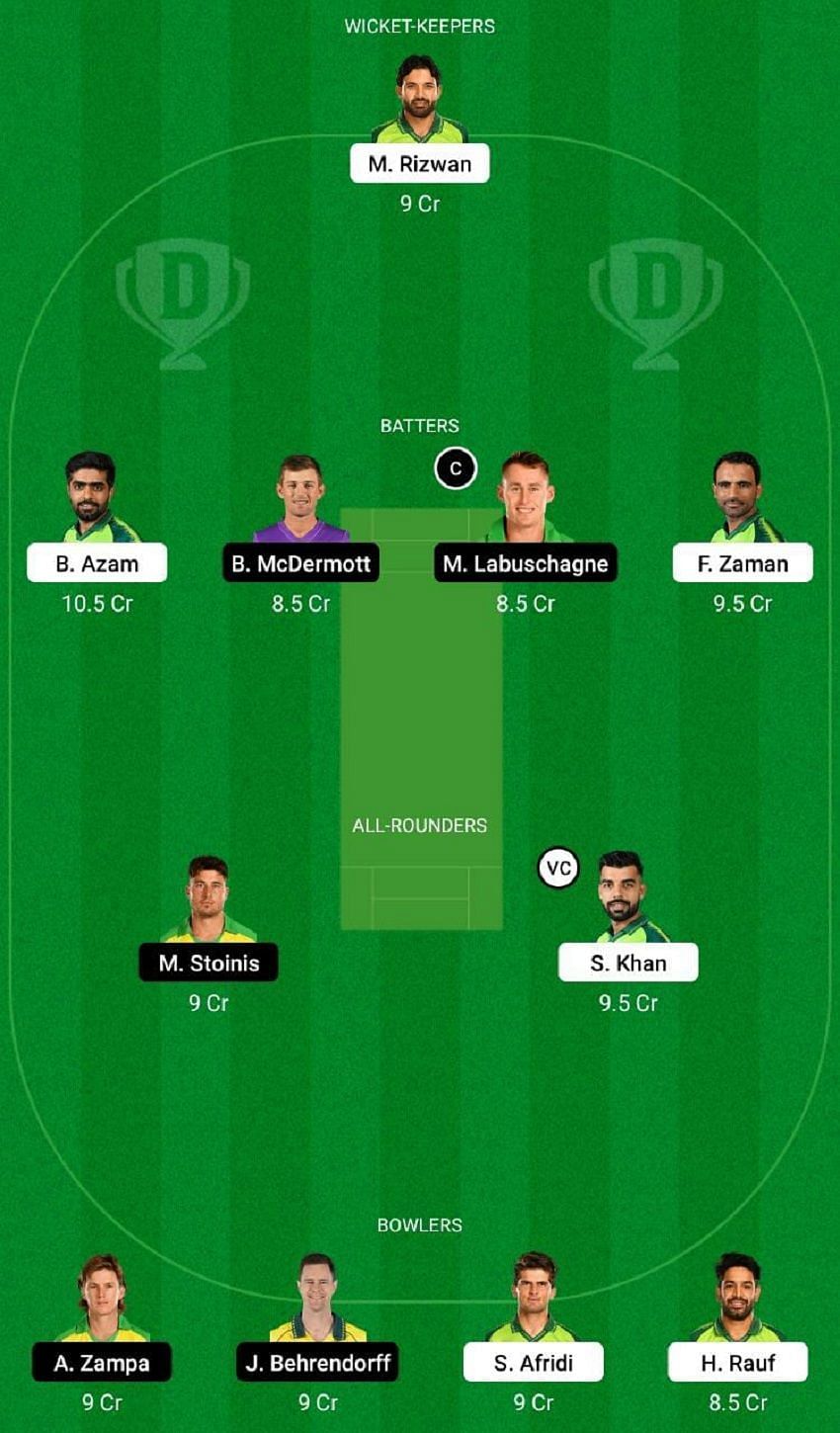 PAK vs AUS Dream11 Fantasy Tip #2