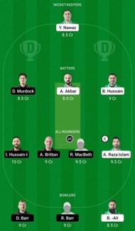 Dream11 Team for Brescia CC vs Brigade - European Cricket League 2022 Championship Week Eliminator.