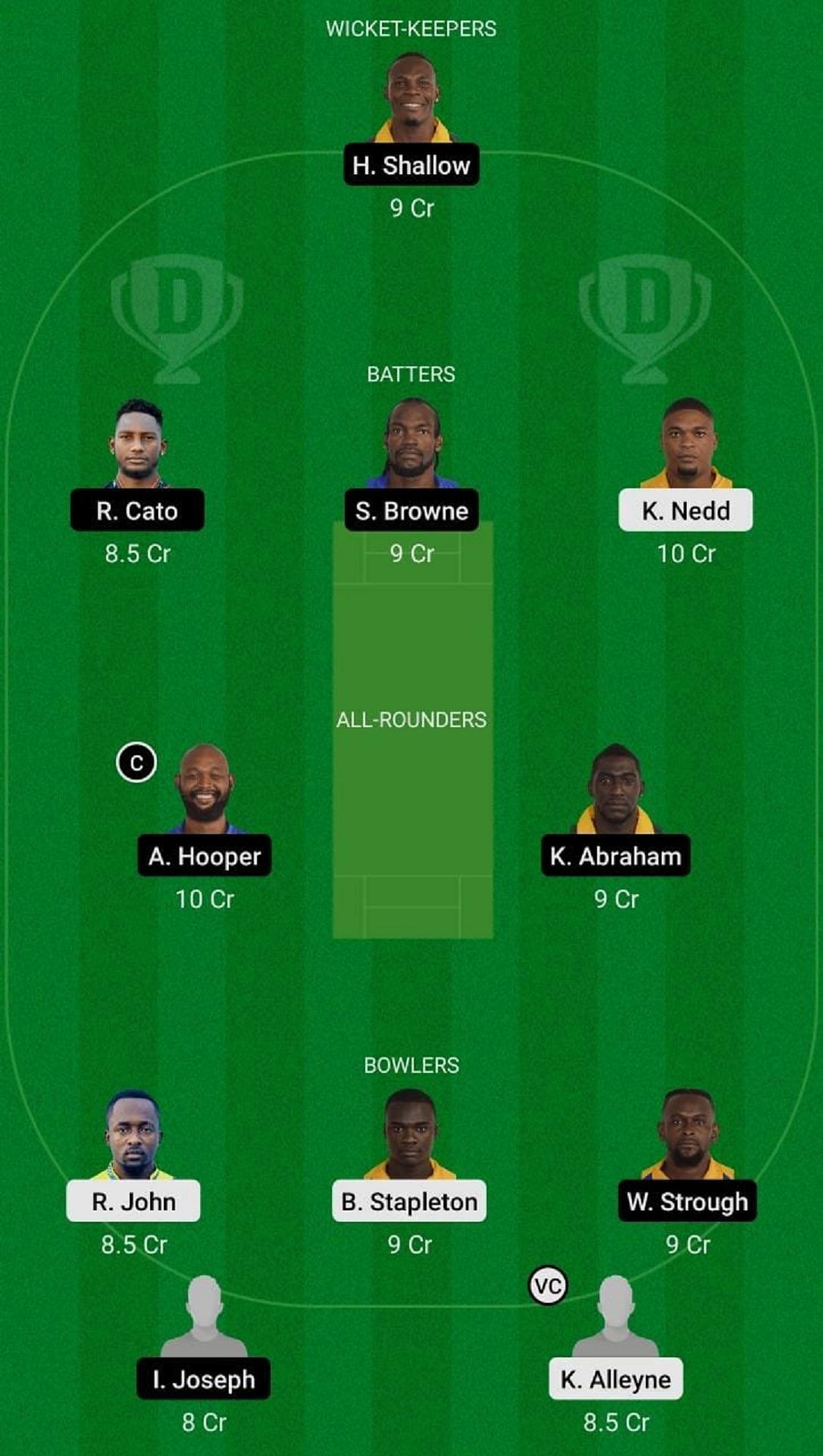 SPB vs GRD Dream11 Fantasy Suggestion #1