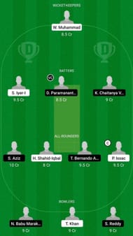 KLS vs ROW Dream11 Fantasy Suggestion #2