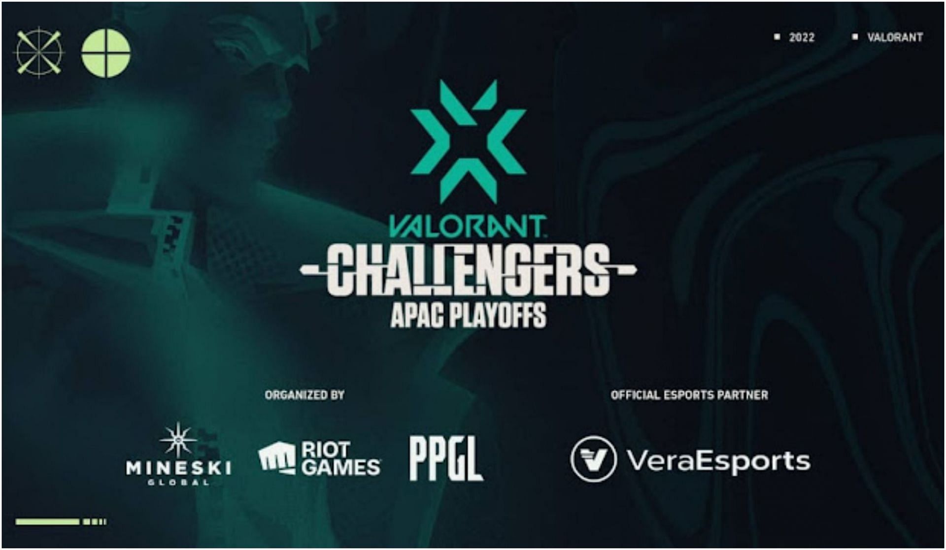 APAC Stage-1 Challengers Group Draws (Image via Riot)