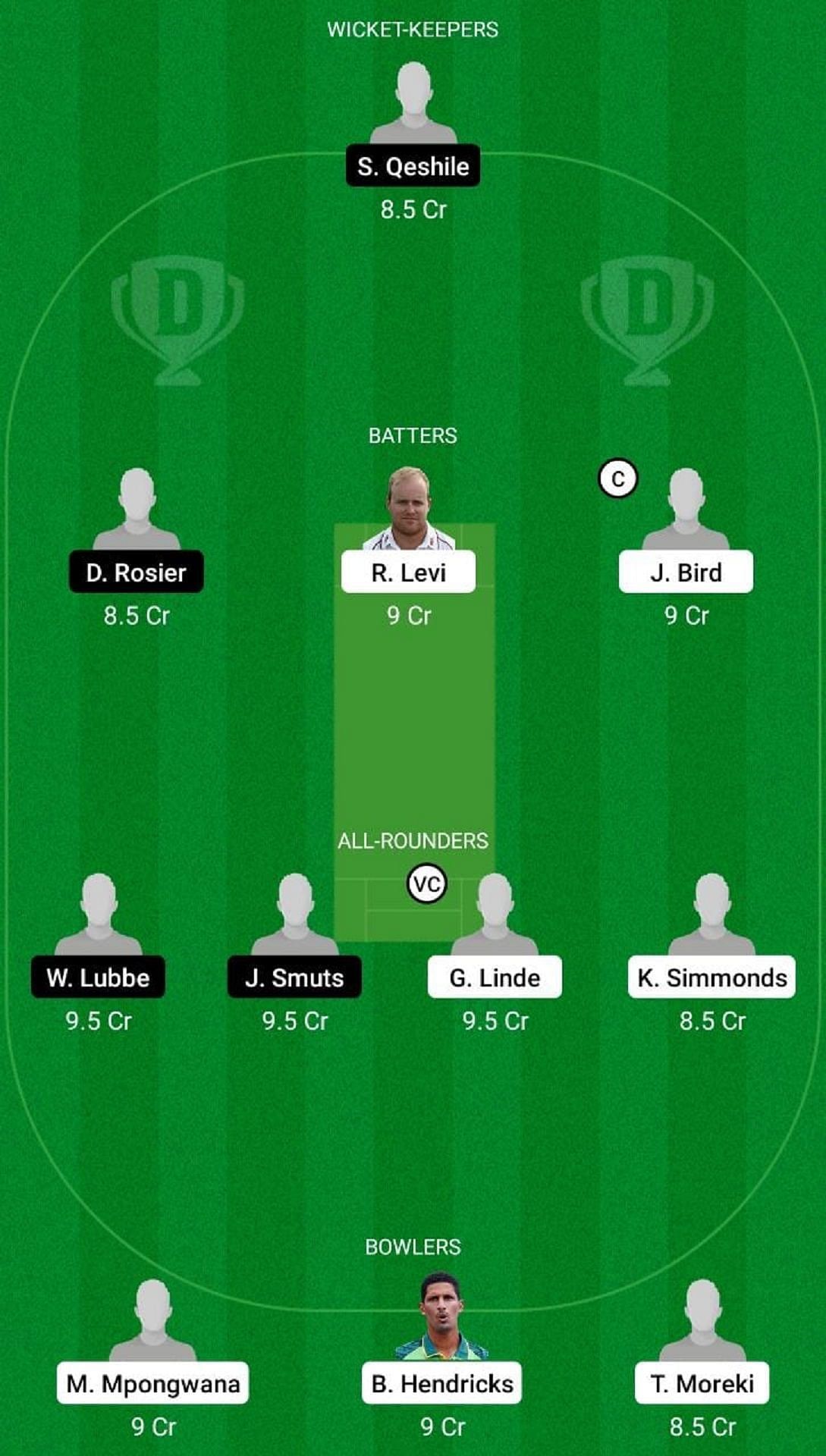 WEP vs WAR Dream11 Fantasy Suggestion #2